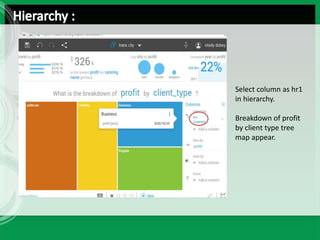 Select column as hr1
in hierarchy.
Breakdown of profit
by client type tree
map appear.
 