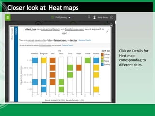 Click on Details for
Heat map
corresponding to
different cities.
 