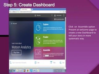 Click on Assemble option
Present at welcome page to
create a new Dashboard to
tell your story in more
systematic way.
 