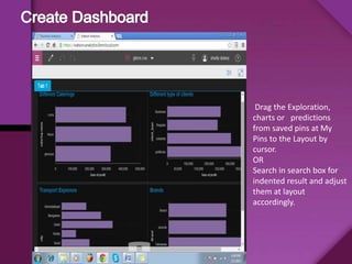 Drag the Exploration,
charts or predictions
from saved pins at My
Pins to the Layout by
cursor.
OR
Search in search box for
indented result and adjust
them at layout
accordingly.
 