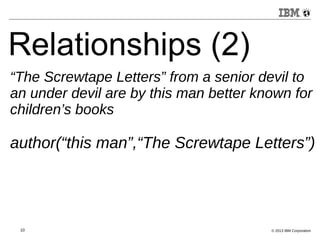 Relationships (2) 
“The Screwtape Letters” from a senior devil to 
an under devil are by this man better known for 
children’s books 
author(“this man”,“The Screwtape Letters”) 
10 © 2013 IBM Corporation 
 