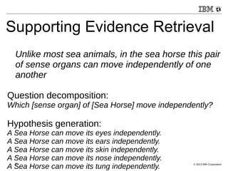 Supporting Evidence Retrieval 
Unlike most sea animals, in the sea horse this pair 
of sense organs can move independently of one 
another 
Question decomposition: 
Which [sense organ] of [Sea Horse] move independently? 
Hypothesis generation: 
A Sea Horse can move its eyes independently. 
A Sea Horse can move its ears independently. 
A Sea Horse can move its skin independently. 
A Sea Horse can move its nose independently. 
A Sea Horse can move its tung independently. 
25 © 2013 IBM Corporation 
 