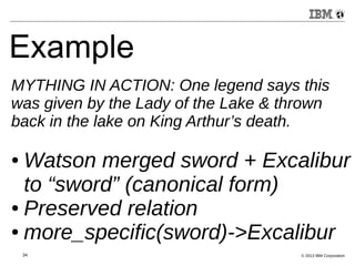 Example 
MYTHING IN ACTION: One legend says this 
was given by the Lady of the Lake & thrown 
back in the lake on King Arthur’s death. 
●Watson merged sword + Excalibur 
to “sword” (canonical form) 
● Preserved relation 
● more_specific(sword)->Excalibur 
34 © 2013 IBM Corporation 
 