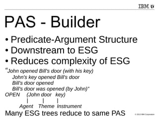 PAS - Builder 
● Predicate-Argument Structure 
● Downstream to ESG 
● Reduces complexity of ESG 
“John opened Bill's door (with his key) 
John's key opened Bill's door 
Bill's door opened 
Bill's door was opened (by John)” 
OPEN (John door key) 
| | | 
Agent Theme Instrument 
Many ESG trees reduce to same PAS 
8 © 2013 IBM Corporation 
 