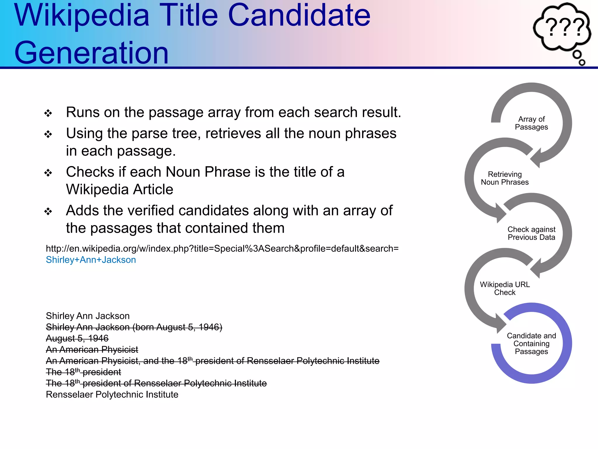 ???Wikipedia Title Candidate
Generation
 Runs on the passage array from each search result.
 Using the parse tree, retrieves all the noun phrases
in each passage.
 Checks if each Noun Phrase is the title of a
Wikipedia Article
 Adds the verified candidates along with an array of
the passages that contained them
Array of
Passages
Retrieving
Noun Phrases
Check against
Previous Data
Wikipedia URL
Check
Candidate and
Containing
Passages
http://en.wikipedia.org/w/index.php?title=Special%3ASearch&profile=default&search=
Shirley+Ann+Jackson
Shirley Ann Jackson
Shirley Ann Jackson (born August 5, 1946)
August 5, 1946
An American Physicist
An American Physicist, and the 18th president of Rensselaer Polytechnic Institute
The 18th president
The 18th president of Rensselaer Polytechnic Institute
Rensselaer Polytechnic Institute
 