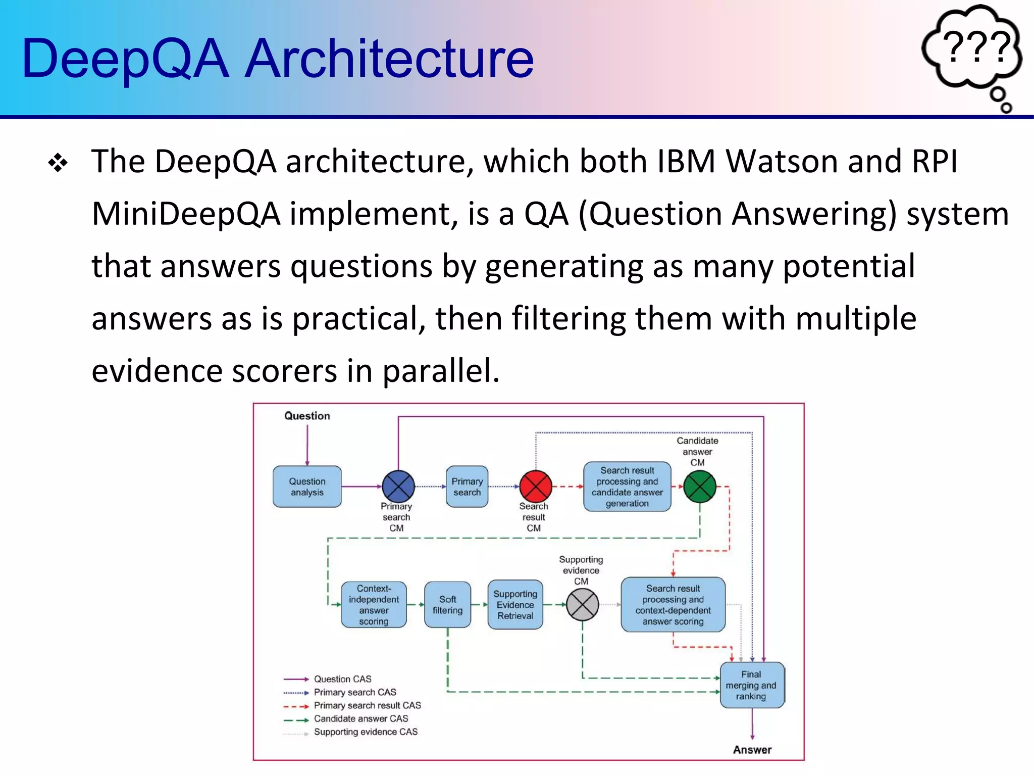???DeepQA Architecture
 The DeepQA architecture, which both IBM Watson and RPI
MiniDeepQA implement, is a QA (Question Answering) system
that answers questions by generating as many potential
answers as is practical, then filtering them with multiple
evidence scorers in parallel.
 