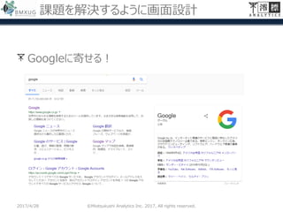 課題を解決するように画面設計
Googleに寄せる！
2017/4/28 ©Miotsukushi Analytics Inc. 2017, All rights reserved.
 