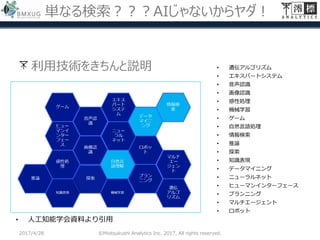 単なる検索？？？AIじゃないからヤダ！
利用技術をきちんと説明
2017/4/28 ©Miotsukushi Analytics Inc. 2017, All rights reserved.
• 遺伝アルゴリズム
• エキスパートシステム
• 音声認識
• 画像認識
• 感性処理
• 機械学習
• ゲーム
• 自然言語処理
• 情報検索
• 推論
• 探索
• 知識表現
• データマイニング
• ニューラルネット
• ヒューマンインターフェース
• プランニング
• マルチエージェント
• ロボット
 