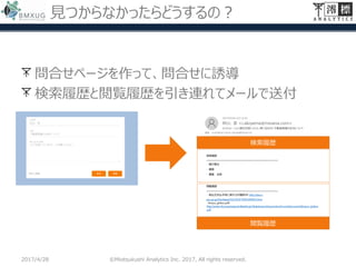 見つからなかったらどうするの？
問合せページを作って、問合せに誘導
検索履歴と閲覧履歴を引き連れてメールで送付
2017/4/28 ©Miotsukushi Analytics Inc. 2017, All rights reserved.
 