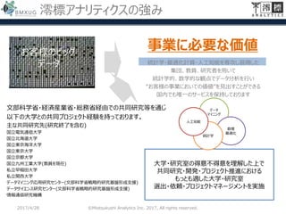 澪標アナリティクスの強み
事業に必要な価値お客様のビッグ
データ
文部科学省・経済産業省・総務省経由での共同研究等を通じ
以下の大学との共同プロジェクト経験を持っております。
主な共同研究先(研究終了を含む)
国立電気通信大学
国立北海道大学
国立東京海洋大学
国立東京大学
国立京都大学
国立九州工業大学(教員を現任)
私立早稲田大学
私立関西大学
データマイニング応用研究センター(文部科学省戦略的研究基盤形成支援)
データサイエンス研究センター(文部科学省戦略的研究基盤形成支援)
情報通信研究機構
大学・研究室の得意不得意を理解した上で
共同研究・開発・プロジェクト推進における
もっとも適した大学・研究室
選出・依頼・プロジェクトマネージメントを実施
2017/4/28 ©Miotsukushi Analytics Inc. 2017, All rights reserved.
データ
マイニング
数理
最適化
統計学
人工知能
統計学・最適化計算・人工知能を専攻し習得した
集団、教員、研究者を用いて
統計学的、数学的な観点でデータ分析を行い
“お客様の事業においての価値”を見出すことができる
国内でも唯一のサービスを保持しております
 
