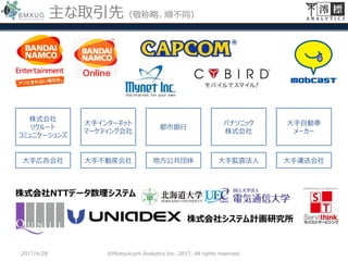 主な取引先（敬称略、順不同）
©Miotsukushi Analytics Inc. 2017, All rights reserved.
株式会社NTTデータ数理システム
株式会社システム計画研究所
株式会社
リクルート
コミュニケーションズ
大手自動車
メーカー
大手運送会社大手監査法人
パナソニック
株式会社
大手インターネット
マーケティング会社
大手広告会社 大手不動産会社 地方公共団体
都市銀行
2017/4/28
 