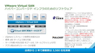 © 2016 VMware Inc. All rights reserved.
VMware Virtual SAN
ハイパーコンバージド インフラのためのソフトウェア
10
vSphere + Virtual SAN
…
• vSphere にストレージ仮想化を組み込み
• 標準 x86 サーバ上で実行可能
• サーバ内蔵 HDD/SSD をプール化（オールフラッシュも可）
• アプリ視点のポリシーベースの管理
ハードディスクSSD ハードディスクSSD ハードディ
スク
SSDVirtual SAN 共有データストア
「従来型のストレージと Virtual SAN を
比較した結果、コストとパフォーマンスの
両面で Virtual SAN が優れていました。
さらに、Virtual SAN は vSphere に
統合されているため、ストレージ管理が
従来よりもずっと楽になっています。」
特定医療法人 万成病院
情報システム課 上級医療情報技師
河田 智之 様
「セキュリティ向上に向け全社1,000台規模
で、VMware View を導入しました。導入の
決めてとなったのは、従来の SAN よりも
圧倒的に TCO に優れた Virtual SAN です。
vSphere との管理統合による運用管理の
容易さ、パフォーマンス、コストなど、
弊社の要望を全て満たして頂きました。」
株式会社 フルキャストホールディングス
情報システム部 担当部長
日向野 渉 様
出荷から 2 年で顧客数は 3,500 社を突破
 