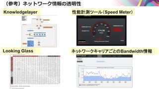 （参考）ネットワーク情報の透明性
Knowledgelayer
ネットワークキャリアごとのBandwidth情報
性能計測ツール（Speed Meter）
Looking Glass
 