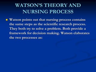 WATSON’S THEORY AND
NURSING PROCESS
 Watson points out that nursing process contains
the same steps as the scientific research process.
They both try to solve a problem. Both provide a
framework for decision making. Watson elaborates
the two processes as:
 