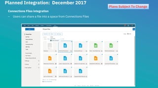 Planned Integration: December 2017
Connections Files integration
– Users can share a file into a space from Connections Fi...