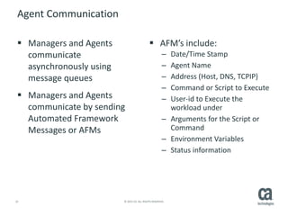 10 © 2015 CA. ALL RIGHTS RESERVED.
Agent Communication
 Managers and Agents
communicate
asynchronously using
message queues
 Managers and Agents
communicate by sending
Automated Framework
Messages or AFMs
 AFM’s include:
– Date/Time Stamp
– Agent Name
– Address (Host, DNS, TCPIP)
– Command or Script to Execute
– User-id to Execute the
workload under
– Arguments for the Script or
Command
– Environment Variables
– Status information
 