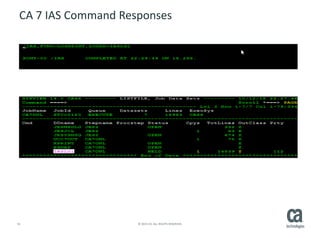 16 © 2015 CA. ALL RIGHTS RESERVED.
CA 7 IAS Command Responses
 