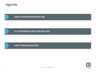 2 © 2015 CA. ALL RIGHTS RESERVED.
Agenda
AGENT OVERVIEW/ARCHITECTURE
CA 7 INTEGRATED AGENT SERVICES (IAS)
AGENT TROUBLESHOOTING
1
2
3
 