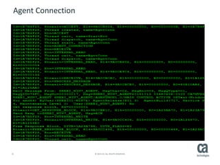 21 © 2015 CA. ALL RIGHTS RESERVED.
Agent Connection
 