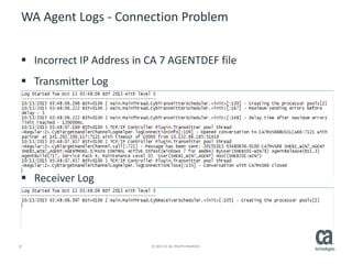 22 © 2015 CA. ALL RIGHTS RESERVED.
WA Agent Logs - Connection Problem
 Incorrect IP Address in CA 7 AGENTDEF file
 Transmitter Log
 Receiver Log
 