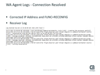 23 © 2015 CA. ALL RIGHTS RESERVED.
WA Agent Logs - Connection Resolved
 Corrected IP Address and FUNC=RECONFIG
 Receiver Log
 