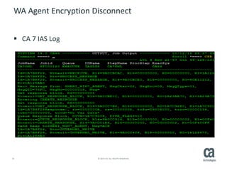 25 © 2015 CA. ALL RIGHTS RESERVED.
WA Agent Encryption Disconnect
 CA 7 IAS Log
 