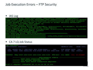 32 © 2015 CA. ALL RIGHTS RESERVED.
Job Execution Errors – FTP Security
 IAS Log
 CA 7 LQ Job Status
 