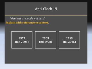 Anti-Clock 19 <ul><ul><li>“ Geniuses are made, not born ” </li></ul></ul><ul><li>Explain with reference to context . </li>...