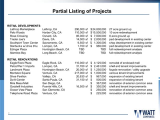 Partial Listing of Projects

RETAIL DEVELOPMENTS
 Lathrop Marketplace       Lathrop, CA            290,000   sf   $ 24,000,000    27 acre ground up
 Palo Woods                Harbor City, CA        110,000   sf   $ 15,500,000    10 acre redevelopment
 Rose Crossing             Oxnard, CA              85,000   sf   $ 7,000,000     8 acre ground up
 Trader Joe's              Davis, CA               14,000   sf   $ 2,000,000     pad development in existing center
 Southport Town Center     Sacramento, CA           9,500   sf   $ 1,300,000     shop development in existing center
 Starbucks w/ drive thru   Lompoc, CA               1,700   sf   $    980,000    pad development in existing center
 Edinger Plaza             Huntington Beach, CA      TBD                 TBD     full redevelopment analysis
 Alamitos Bay              Long Beach, CA            TBD                 TBD     full redevelopment analysis

RETAIL RENOVATIONS
 Eagle Rock Plaza          Eagle Rock, CA         110,000   sf   $   4,125,000   remodel of enclosed mall
 Petco/Pier 1 Imports      Lompoc, CA              31,760   sf   $   2,461,000   shell and tenant improvements
 Landmark Plaza            Huntington Beach, CA    20,000   sf   $   1,250,000   façade renovation / utility upgrade
 Montalvo Square           Ventura, CA            217,000   sf   $   1,000,000   various tenant improvements
 Shoe Pavilion             Vallejo, CA             20,630   sf   $     967,000   expansion of existing tenant
 Do-It-Center              Santa Paula, CA         31,150   sf   $     500,000   expansion of existing tenant
 Mira Mesa Mall            San Diego, CA                         $     367,500   renovation of exterior common area
 Goodwill Industries       Puente Hills, CA        16,500 sf     $     350,000   shell and tenant improvements
 Ocean View Plaza          San Clemente, CA                      $     250,000   renovation of exterior common area
 Telephone Road Plaza      Ventura, CA                           $     225,000   renovation of exterior common area




4
 