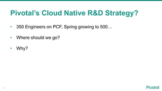 11
Pivotal’s Cloud Native R&D Strategy?
• 350 Engineers on PCF, Spring growing to 500…
• Where should we go?
• Why?
 