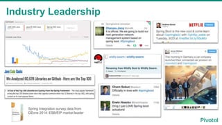 Spring Integration survey data from
DZone 2014: ESB/EIP market leader
Industry Leadership
 