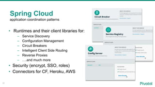 32
• Runtimes and their client libraries for:
– Service Discovery
– Configuration Management
– Circuit Breakers
– Intelligent Client Side Routing
– Reverse Proxies
– ….and much more
• Security (encrypt, SSO, roles)
• Connectors for CF, Heroku, AWS
Spring Cloud
application coordination patterns
 