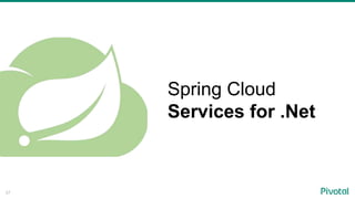 37
Spring Cloud
Services for .Net
 
