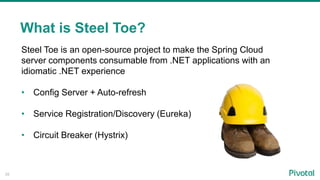 39
Steel Toe is an open-source project to make the Spring Cloud
server components consumable from .NET applications with an
idiomatic .NET experience
• Config Server + Auto-refresh
• Service Registration/Discovery (Eureka)
• Circuit Breaker (Hystrix)
What is Steel Toe?
 