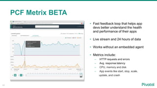 43
PCF Metrix BETA
• Fast feedback loop that helps app
devs better understand the health
and performance of their apps
• Live stream and 24 hours of data
• Works without an embedded agent
• Metrics include:
– HTTP requests and errors
– Avg. response latency
– CPU, memory and disk
– App events like start, stop, scale,
update, and crash
 