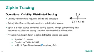 44
Operational Visibility: Distributed Tracing
• Latency visibility into a request’s end-to-end call graph
• Quickly identify a problematic service in a distributed system
• Zipkin is a open source distributed tracing system. It helps gather timing data
needed to troubleshoot latency problems in microservice architectures.
• Pivotal is investing in Zipkin to solve distributed tracing use cases
– Apache 2.0 License
– Created by Twitter in 2012.
– In 2015, OpenZipkin became the primary fork
Zipkin Tracing
 