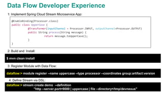 Data Flow Developer Experience
dataflow:> module register --name uppercase --type processor --coordinates group:artifact:version
dataflow:> stream create demo --definition
"http --server.port=9000 | uppercase | file --directory=/tmp/devnexus"
1: Implement Spring Cloud Stream Microservice App:
2: Build and Install:
$ mvn clean install
3: Register Module with Data Flow:
4: Define Stream via DSL:
@EnableBinding(Processor.class)
public class UpperCase {
@Transformer(inputChannel = Processor.INPUT, outputChannel=Processor.OUTPUT)
public String process(String message) {
return message.toUpperCase();
}
}
 