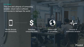 55
Near-free
computing costs
Mobile devices
and connectivity
Ubiquity of
embedded sensors
Global scale
of operations
KEY TRENDS
The cost and ubiquity of computing
enables cloud native software
companies to reshape the world
 