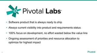 55
• Software product that is always ready to ship
• Always current visibility into product and requirements status
• 100% focus on development, no effort wasted below the value line
• Ongoing assessment of priorities and resource allocation to
optimize for highest impact
 