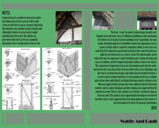 Wattle & daub- Material Case Study