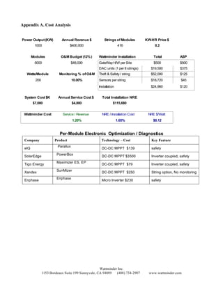 Appendix A. Cost Analysis


Power Output (KW)          Annual Revenue $           Strings of Modules        KW-HR Price $
        1000                     $400,000                        416                 0.2


       Modules            O&M Budget (12% )       Wattminder Installation           Total            ASP
        5000                       $48,000        GateWay H/W per Site              $500             $500
                                                  DAC units (1 per 8 strings)      $19,500           $375
   Watts/Module          Monitoring % of O&M      Theft & Safety / string          $52,000           $125
         200                       10.00%         Sensors per string               $18,720           $45
                                                  Installation                     $24,960           $120


  System Cost $K         Annual Service Cost $      Total Installation NRE
       $7,000                      $4,800                    $115,680


 Wattminder Cost           Service / Revenue        NRE / Installation Cost      NRE $/Watt
                                   1.20%                         1.65%              $0.12


                          Per-Module Electronic Optimization / Diagnostics
 Company               Product                      Technology – Cost              Key Feature
                        Parallux
 eIQ                                                DC-DC MPPT $139                safety
                        PowerBox
 SolarEdge                                          DC-DC MPPT $3500               Inverter coupled, safety
                        Maximizer ES, EP
 Tigo Energy                                        DC-DC MPPT $79                 Inverter coupled, safety
                        SunMizer
 Xandex                                             DC-DC MPPT $250                String option, No monitoring
                        Enphase
 Enphase                                            Micro Inverter $230            safety




                                                   Wattminder Inc.
               1153 Bordeaux Suite 199 Sunnyvale, CA 94089   (408) 734-2907       www.wattminder.com
 