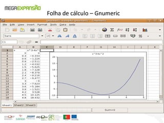 Folha de cálculo – Gnumeric
 