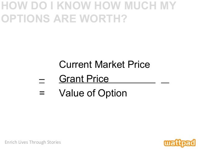 How do companies give stock options