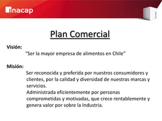 Plan Comercial
Visión:
          “Ser la mayor empresa de alimentos en Chile”

Misión:
          Ser reconocida y preferida por nuestros consumidores y
          clientes, por la calidad y diversidad de nuestras marcas y
          servicios.
          Administrada eficientemente por personas
          comprometidas y motivadas, que crece rentablemente y
          genera valor por sobre la Industria.
 