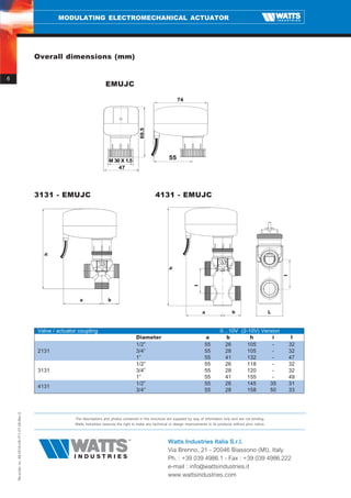MODULATING ELECTROMECHANICAL ACTUATOR




                                               Overall dimensions (mm)


6
                                                                                EMUJC

                                                                                                                             74




                                                                                                      69.5


                                                                                  M 30 X 1.5
                                                                                                                        55
                                                                                      47




                                               3131 - EMUJC                                                    4131 - EMUJC
                                                 h




                                                                                                                        h




                                                                                                                                                                                           I
                                                                                                                                        I




                                                                a                 b

                                                                                                                                             a                 b                       L


                                               Valve / actuator coupling                                                                                0…10V (2-10V) Version
                                                                                                   Diameter                                   a           b       h       i                     l
                                                                                                   1/2”                                       55         26      105      -                    32
                                               2131                                                3/4”                                       55         28      105      -                    32
                                                                                                   1”                                         55         41      132      -                    47
                                                                                                   1/2”                                       55         26      118      -                    32
                                               3131                                                3/4”                                       55         28      120      -                    32
                                                                                                   1”                                         55         41      155      -                    49
                                                                                                   1/2”                                       55         26      145     35                    31
                                               4131
                                                                                                   3/4”                                       55         28      158     50                    33
    Re-order no. 69-0016-UK-IT/1-07-08-Rev.0




                                                              The descriptions and photos contained in this brochure are supplied by way of information only and are not binding.
                                                              Watts Industries reserves the right to make any technical or design improvements to its products without prior notice.




                                                                                                                       Watts Industries Italia S.r.l.
                                                                                                                       Via Brenno, 21 - 20046 Biassono (MI), Italy
                                                                                                                       Ph. : +39 039 4986.1 - Fax : +39 039 4986.222
                                                                                                                       e-mail : info@wattsindustries.it
                                                                                                                       www.wattsindustries.com
 