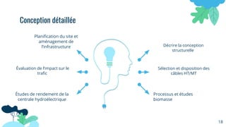 Décrire la conception
structurelle
Sélection et disposition des
câbles HT/MT
Processus et études
biomasse
Planiﬁcation du site et
aménagement de
l’infrastructure
Évaluation de l’impact sur le
traﬁc
Études de rendement de la
centrale hydroélectrique
18
Conception détaillée
 