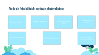 Planiﬁcation de
projet
.
Investissement en
capital
Design et ingénierie
Gisement solaire
Analyse complète
du risque technique
Opex (coûts et taxes) Estimation des revenu
24
Etude de faisabilité de centrale photovoltaïque
 