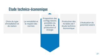 27
Proposition des
conﬁgurations
possibles du
système de
production d’
énergie
La rentabilité et
le respect des
normes
Choix du type
d’installation et
de station
L’évaluation du
potentiel solaire
Production des
livrables de l’
étude technico-
économique
Etude technico-économique
 