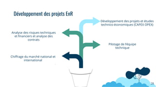 Développement des projets et études
technico-économiques (CAPEX OPEX)
Pilotage de l’équipe
technique
Analyse des risques techniques
et ﬁnanciers et analyse des
contrats
Chiﬀrage du marché national et
international
.
28
Développement des projets EnR
 