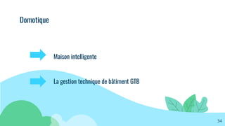 Maison intelligente
La gestion technique de bâtiment GTB
34
Domotique
 
